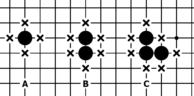 How To Play Go - Defining Liberties