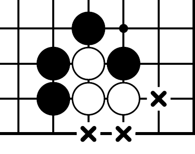 How To Play Go - Lines of Play